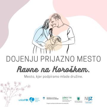 Naslovnica družina